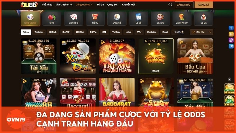Hệ thống sản phẩm giải trí đa dạng từ sòng bài đến thể thao tại website Du88.com