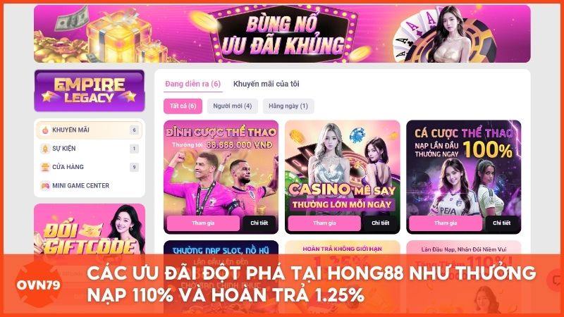 Các chương trình ưu đãi đột phá tại Hong88 như thưởng nạp 110% và hoàn trả 1.25% giúp người chơi tối ưu hóa lợi nhuận bền vững