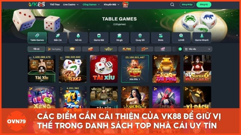 Góc nhìn khách quan về các điểm cần cải thiện của Vk88 để giữ vững vị thế trong danh sách top nhà cái uy tín